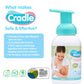 USDA Certified Biobased Product